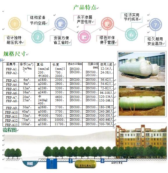 金华玻璃钢化粪池